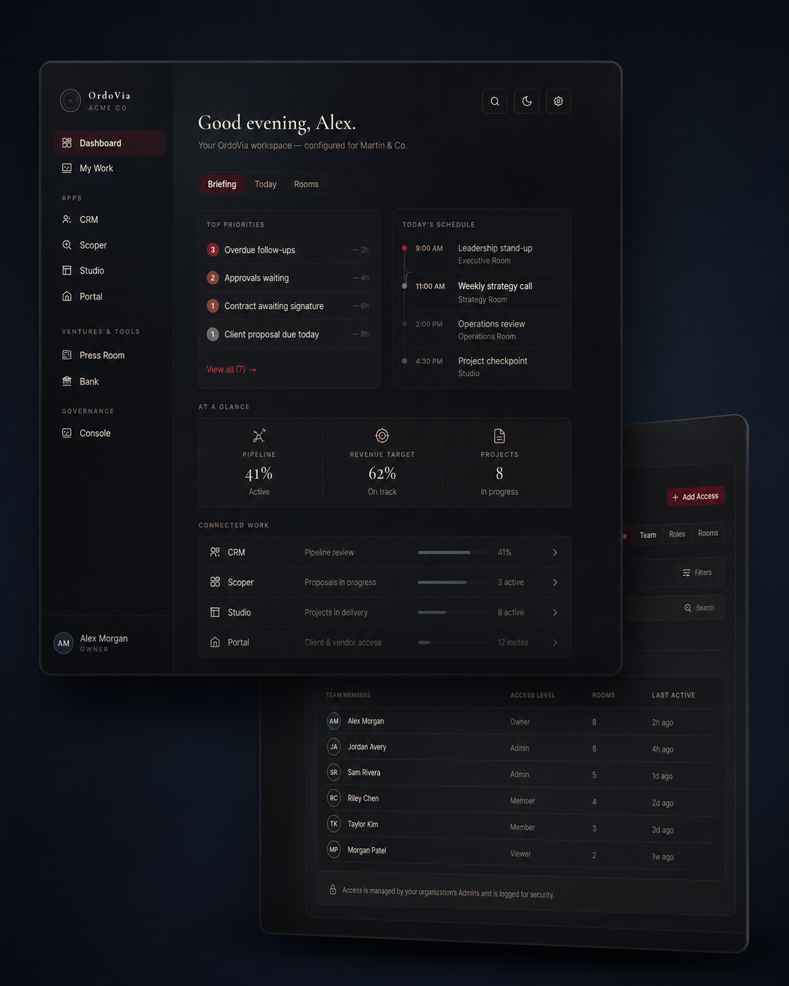 OrdoVia — a connected operating platform configured for the client's business