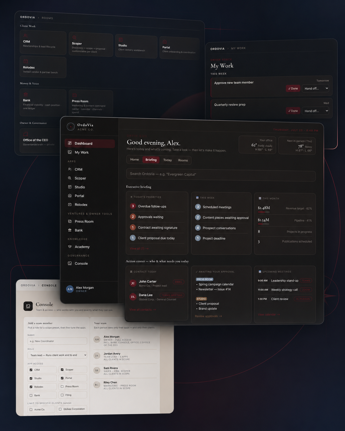 OrdoVia example workspace — rooms, dashboard, task list, and team management views